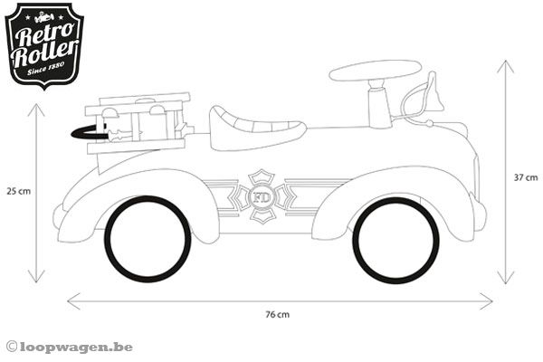 Het formaat van Sam brandweer.
